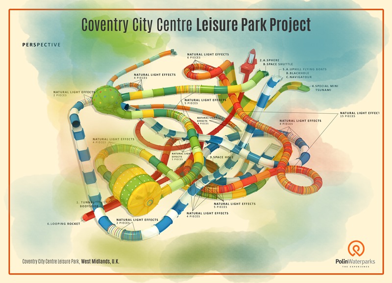 WATERPARKS: Polin to create Coventry City rides