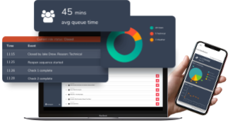 First Option Software launches park operations system Cmd-Ctr