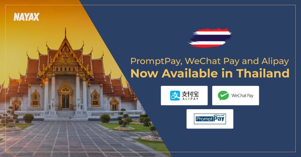 Nayax partners Ksher to enable transactions in Thailand