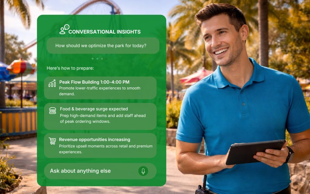 accesso Technology Group acquires Dexibit